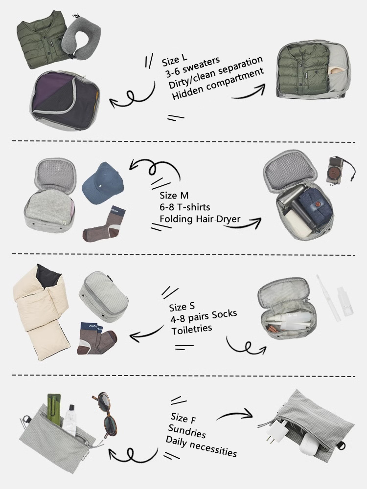 Naturehike ModBox Borsa da via - Camping Cooking Container recensione e prezzo
