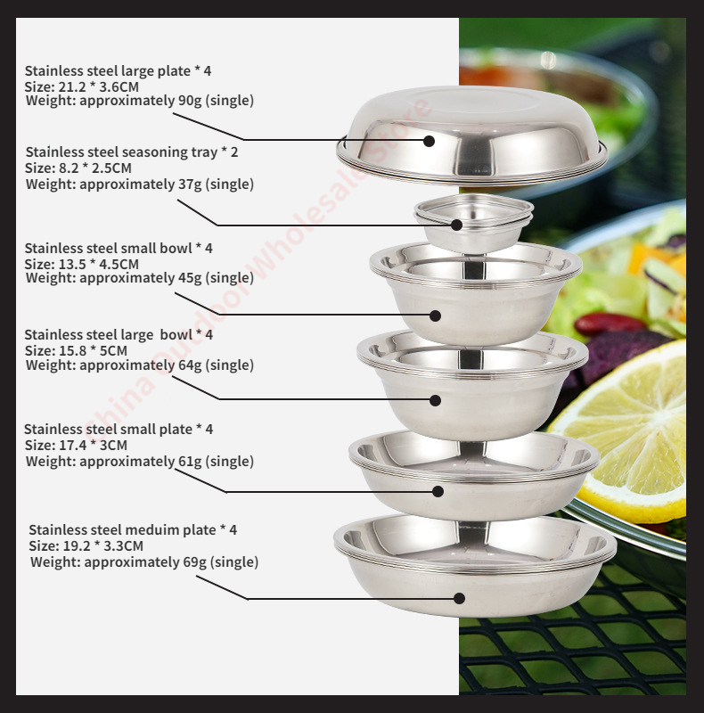 Nuovo set di piatti portatili  - Camping Cooking Dining Set recensione e prezzo
